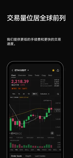 欧一交易所app下载